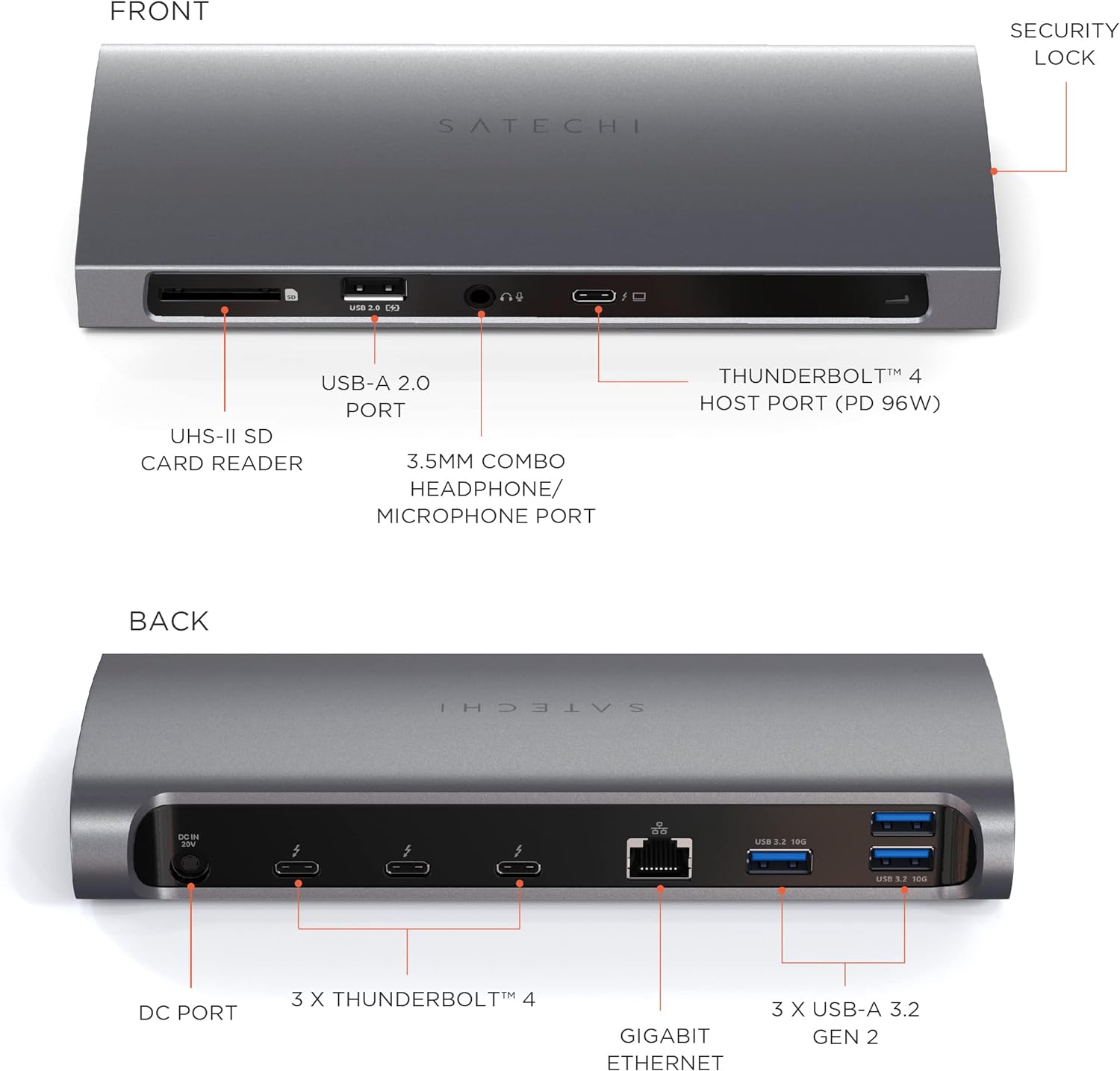 Satechi Thunderbolt 4 Docking Station 12-in-1 Thunderbolt 4 USB C Hub – 4 Downstream Ports, 96W PD, 3 USB-A 3.2 Ports, USB-A 2.0 Port, SD Card Reader, GbE, Audio Jack - for M2 & M1 MacBook